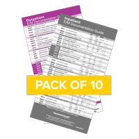 2022 E/M Documentation Quick Reference Card Set (10 pack)