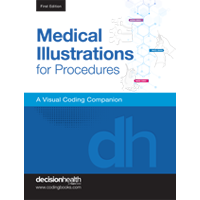 Medical Illustrations for Procedures, First Edition 